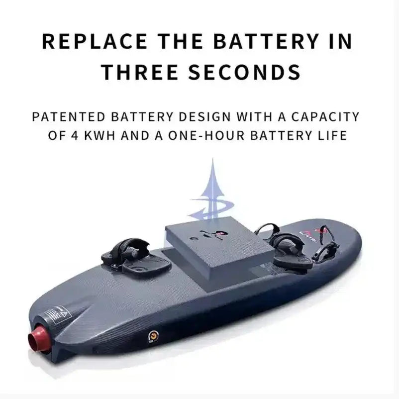 Wavez Water Sports JetFly JF02 Battery    